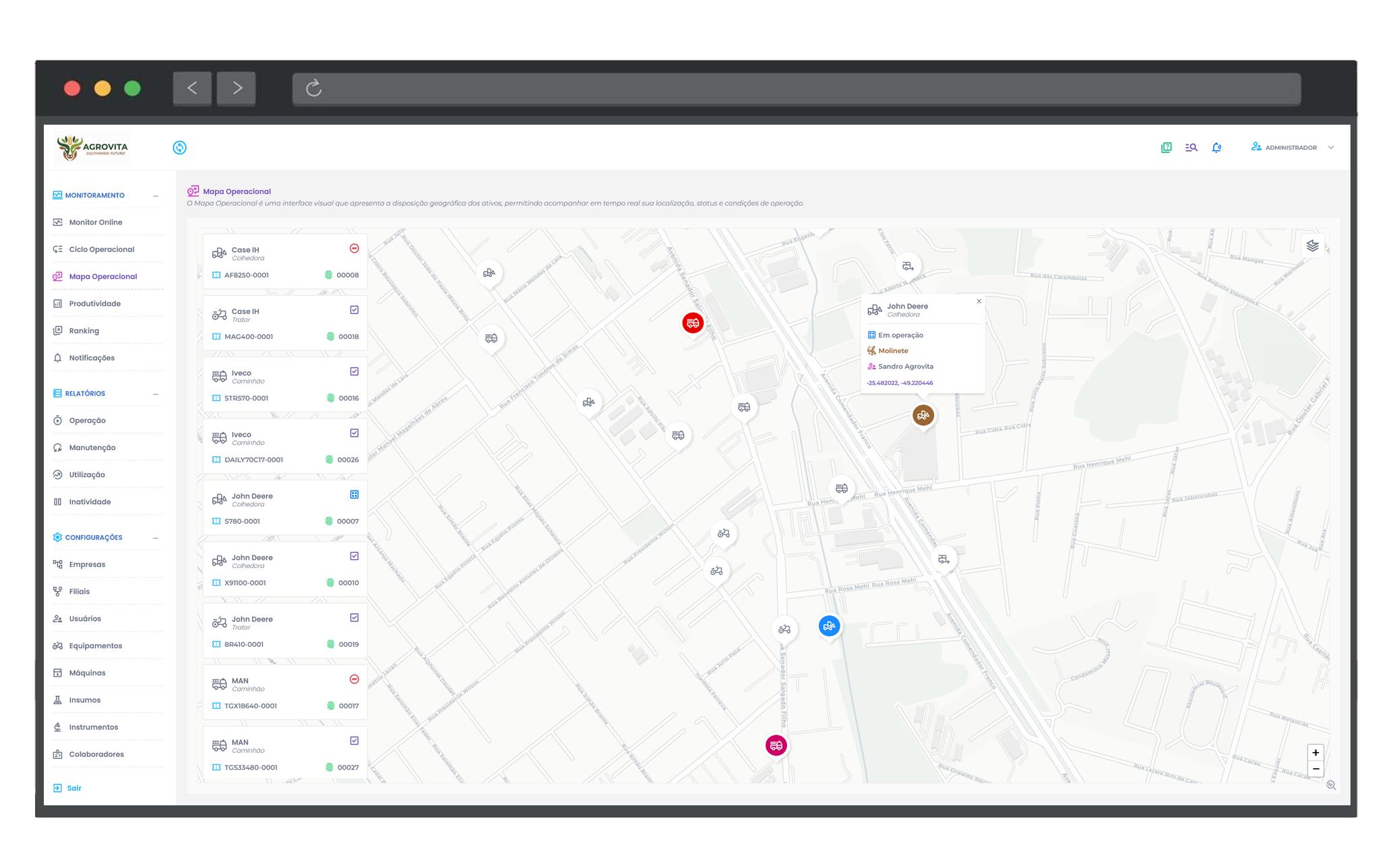 Dashboard - Monitoramento em Tempo Real