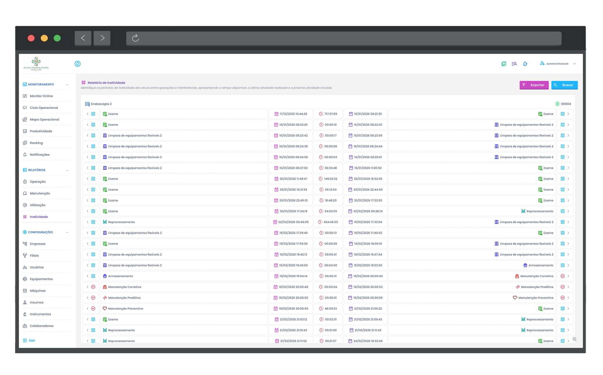 Dashboard - Relatórios e Analytics