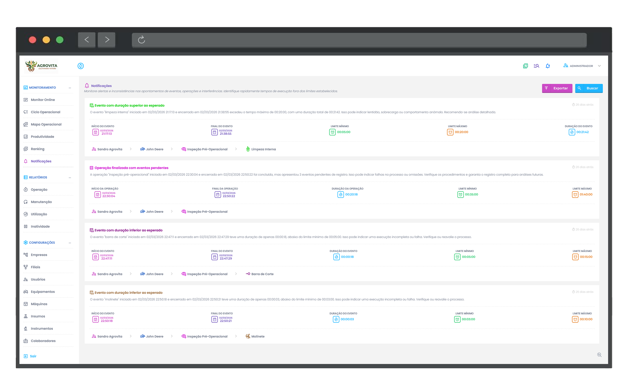 Dashboard - Notificações